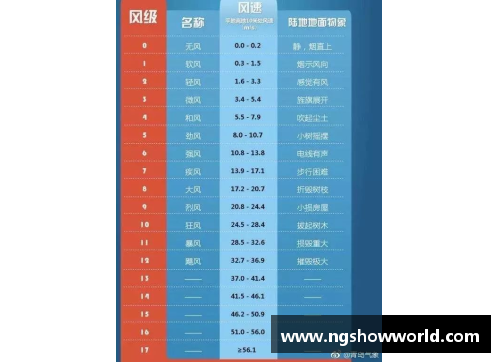 NG南宫28巴黎划重点｜赛程过半中国“奥运赛道”已上新健儿这样诠释 - 副本